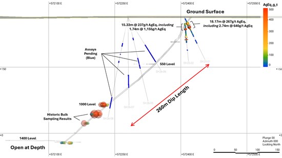 Cannot view this image? Visit: https://www.miningstockeducation.com/wp-content/uploads/2026/03/288069_5301ed87748b799a_002.jpg