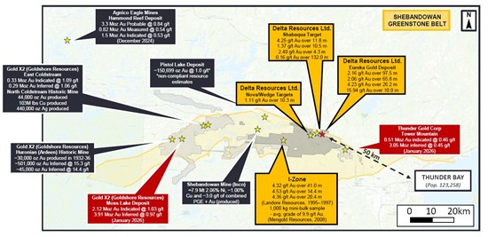 Cannot view this image? Visit: https://www.miningstockeducation.com/wp-content/uploads/2026/03/288070_db59b13824981bc9_001.jpg