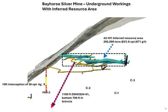 Cannot view this image? Visit: https://www.miningstockeducation.com/wp-content/uploads/2026/03/288105_82e2d1d334e9b8c6_003.jpg