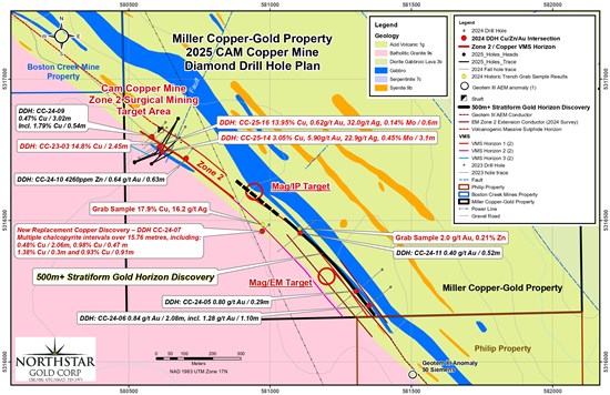 Cannot view this image? Visit: https://www.miningstockeducation.com/wp-content/uploads/2026/03/288163_c8089226d4c029fd_002.jpg