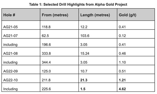 Cannot view this image? Visit: https://www.miningstockeducation.com/wp-content/uploads/2026/03/288229_7948aa0244c81a13_003.jpg