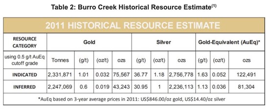 Cannot view this image? Visit: https://www.miningstockeducation.com/wp-content/uploads/2026/03/288229_7948aa0244c81a13_004.jpg