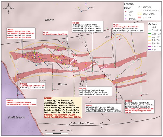 Cannot view this image? Visit: https://www.miningstockeducation.com/wp-content/uploads/2026/03/288249_2d7269dcc4661a08_003.jpg