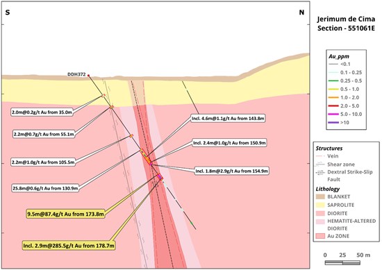 Cannot view this image? Visit: https://www.miningstockeducation.com/wp-content/uploads/2026/03/288249_2d7269dcc4661a08_004.jpg