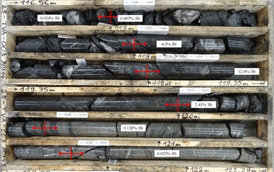 Cannot view this image? Visit: https://www.miningstockeducation.com/wp-content/uploads/2026/03/288259_17698142d4ebba2e_001.jpg