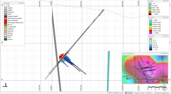 Cannot view this image? Visit: https://www.miningstockeducation.com/wp-content/uploads/2026/03/288279_83ed330254ee1994_002.jpg