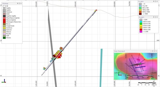 Cannot view this image? Visit: https://www.miningstockeducation.com/wp-content/uploads/2026/03/288279_83ed330254ee1994_003.jpg