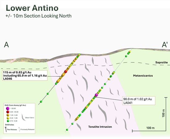 Cannot view this image? Visit: https://www.miningstockeducation.com/wp-content/uploads/2026/03/288304_571962fb64ca9a3d_003.jpg