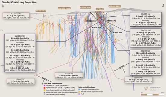 Cannot view this image? Visit: https://www.miningstockeducation.com/wp-content/uploads/2026/03/288606_828f99e7c48dbb79_004.jpg
