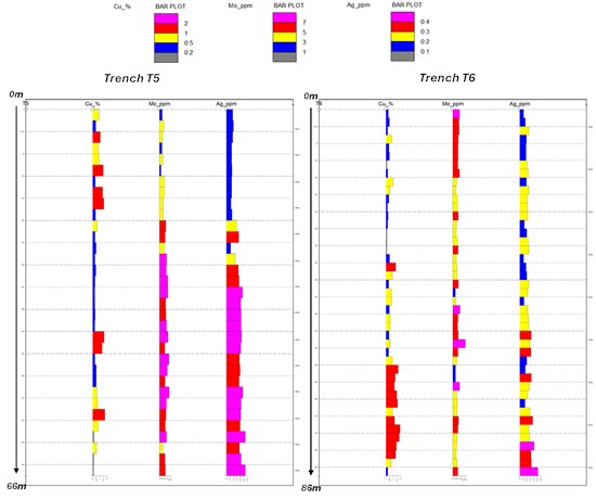 Cannot view this image? Visit: https://www.miningstockeducation.com/wp-content/uploads/2026/03/288607_af45112504736b09_005.jpg