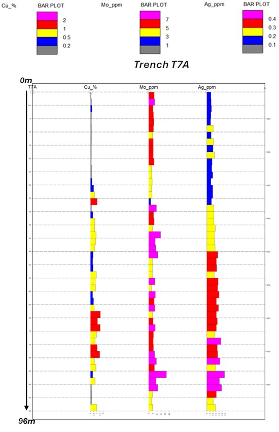 Cannot view this image? Visit: https://www.miningstockeducation.com/wp-content/uploads/2026/03/288607_af45112504736b09_006.jpg