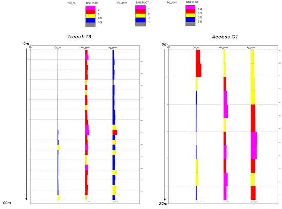Cannot view this image? Visit: https://www.miningstockeducation.com/wp-content/uploads/2026/03/288607_af45112504736b09_007.jpg