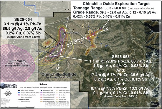 Cannot view this image? Visit: https://www.miningstockeducation.com/wp-content/uploads/2026/03/288636_8a65846694e94a55_001.jpg