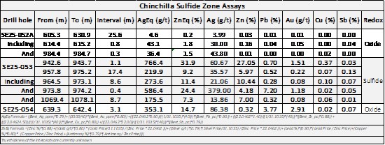 Cannot view this image? Visit: https://www.miningstockeducation.com/wp-content/uploads/2026/03/288636_8a65846694e94a55_002.jpg