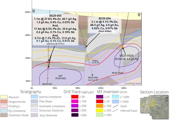 Cannot view this image? Visit: https://www.miningstockeducation.com/wp-content/uploads/2026/03/288636_8a65846694e94a55_003.jpg