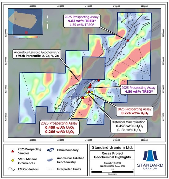 Cannot view this image? Visit: https://www.miningstockeducation.com/wp-content/uploads/2026/03/288710_standarduraniumfig2_550.jpg