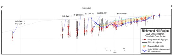 Cannot view this image? Visit: https://www.miningstockeducation.com/wp-content/uploads/2026/03/288759_e56ce8bc343d9899_004.jpg