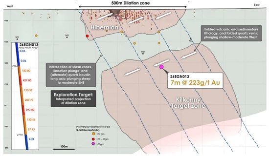 Cannot view this image? Visit: https://www.miningstockeducation.com/wp-content/uploads/2026/03/288772_16c67e031460ab56_002.jpg