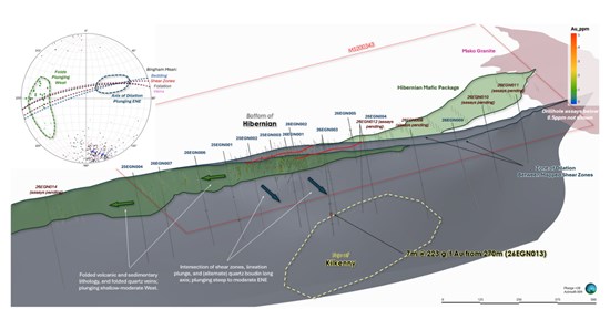 Cannot view this image? Visit: https://www.miningstockeducation.com/wp-content/uploads/2026/03/288772_16c67e031460ab56_012.jpg