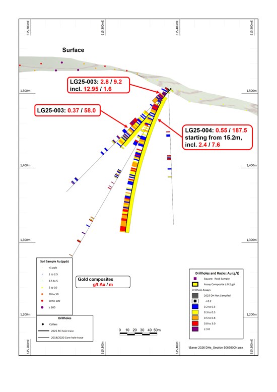 Cannot view this image? Visit: https://www.miningstockeducation.com/wp-content/uploads/2026/03/288789_238d902a545cb944_004.jpg