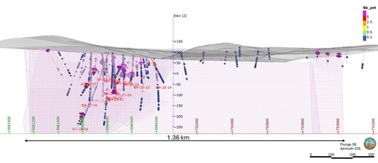 Cannot view this image? Visit: https://www.miningstockeducation.com/wp-content/uploads/2026/03/288800_9c6616d8342009ca_003.jpg