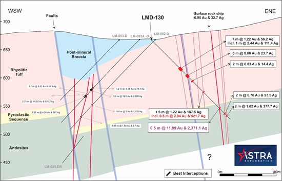 Cannot view this image? Visit: https://www.miningstockeducation.com/wp-content/uploads/2026/03/289125_71d1a13d248c6958_003.jpg