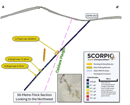 Cannot view this image? Visit: https://www.miningstockeducation.com/wp-content/uploads/2026/03/289134_31e0d8644430bbd1_005.jpg