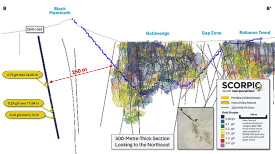 Cannot view this image? Visit: https://www.miningstockeducation.com/wp-content/uploads/2026/03/289134_31e0d8644430bbd1_006.jpg