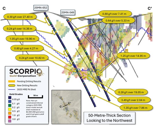 Cannot view this image? Visit: https://www.miningstockeducation.com/wp-content/uploads/2026/03/289134_31e0d8644430bbd1_008.jpg