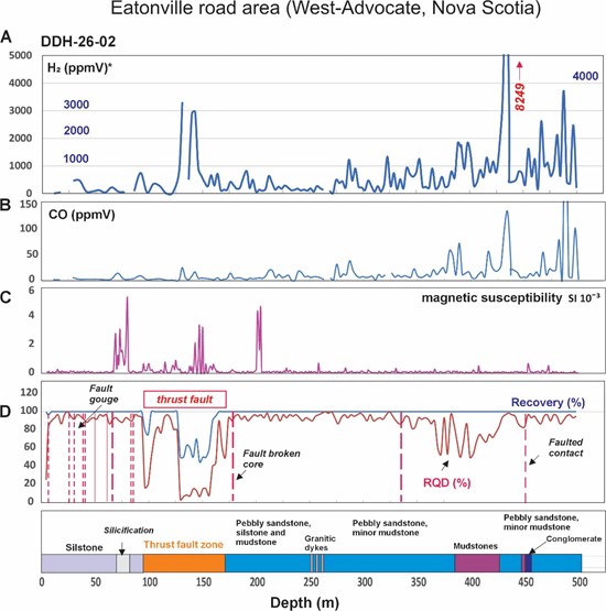 Cannot view this image? Visit: https://www.miningstockeducation.com/wp-content/uploads/2026/03/289163_da58f0a274164956_001.jpg