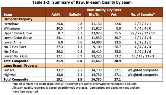 Cannot view this image? Visit: https://www.miningstockeducation.com/wp-content/uploads/2026/03/289288_ff309e9114c93b2d_003.jpg