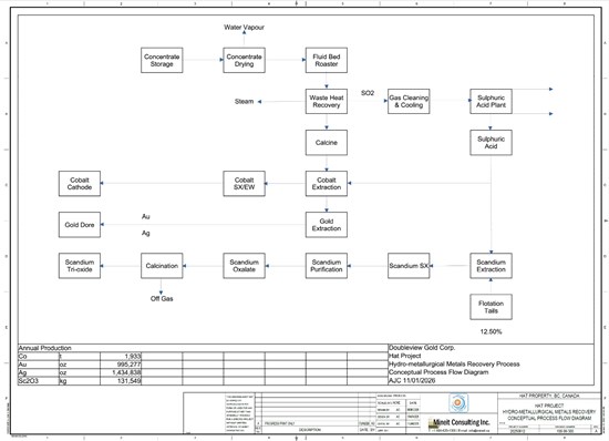 Cannot view this image? Visit: https://www.miningstockeducation.com/wp-content/uploads/2026/03/289584_94c53b19649fcaba_003.jpg
