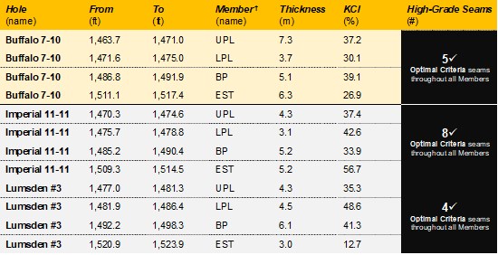 Cannot view this image? Visit: https://www.miningstockeducation.com/wp-content/uploads/2026/03/289679_08a1d77074370904_003.jpg