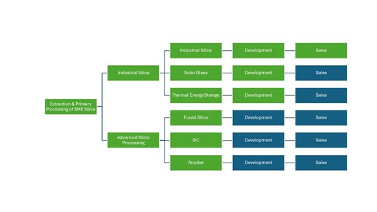 Cannot view this image? Visit: https://www.miningstockeducation.com/wp-content/uploads/2026/03/289685_fa4f6e19043a585b_001.jpg