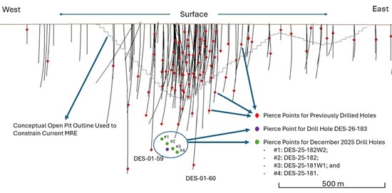 Cannot view this image? Visit: https://www.miningstockeducation.com/wp-content/uploads/2026/03/289741_09404d8f9474791a_001.jpg