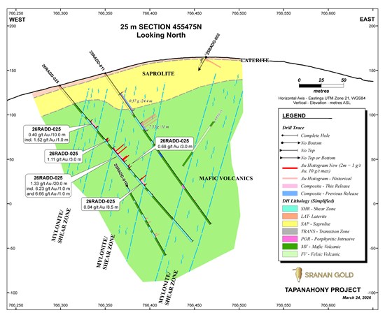 Cannot view this image? Visit: https://www.miningstockeducation.com/wp-content/uploads/2026/03/289787_de4f80f924d9ba57_010.jpg