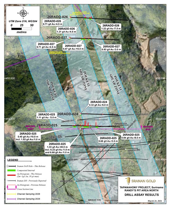 Cannot view this image? Visit: https://www.miningstockeducation.com/wp-content/uploads/2026/03/289787_de4f80f924d9ba57_011.jpg