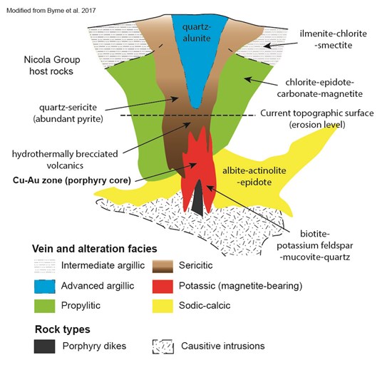 Cannot view this image? Visit: https://www.miningstockeducation.com/wp-content/uploads/2026/03/289788_cb05d79c4423c83a_003.jpg