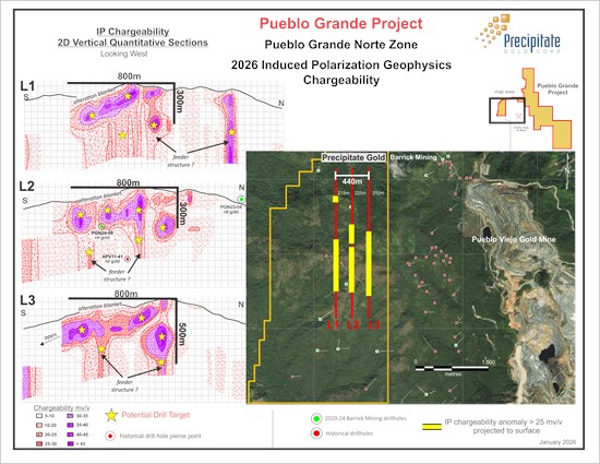 Cannot view this image? Visit: https://www.miningstockeducation.com/wp-content/uploads/2026/03/289790_a66138fe24a3db1b_003.jpg