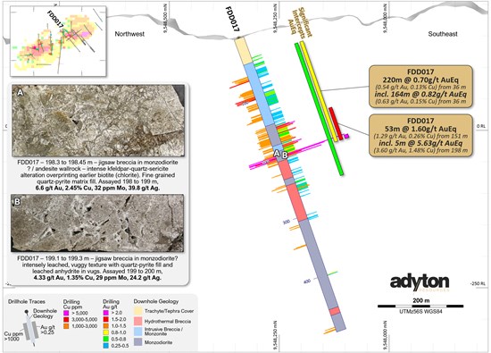 Cannot view this image? Visit: https://www.miningstockeducation.com/wp-content/uploads/2026/03/289847_b8a30a4df4e5ea26_004.jpg