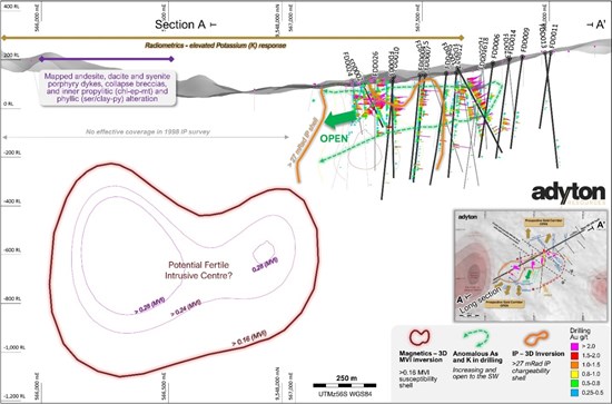 Cannot view this image? Visit: https://www.miningstockeducation.com/wp-content/uploads/2026/03/289847_b8a30a4df4e5ea26_005-1.jpg
