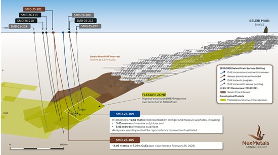 Cannot view this image? Visit: https://www.miningstockeducation.com/wp-content/uploads/2026/03/289999_e669a65f640178d7_002.jpg
