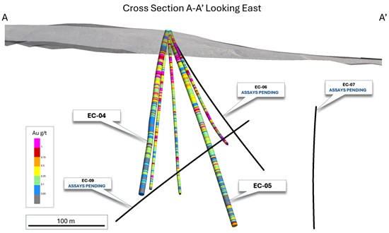 Cannot view this image? Visit: https://www.miningstockeducation.com/wp-content/uploads/2026/03/290023_3bf084be748299bd_002.jpg