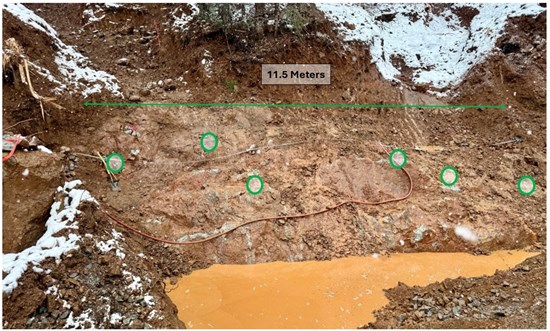 Cannot view this image? Visit: https://www.miningstockeducation.com/wp-content/uploads/2026/03/290029_figure2_550.jpg
