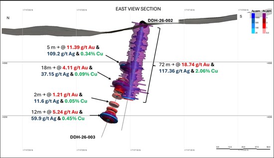 Cannot view this image? Visit: https://www.miningstockeducation.com/wp-content/uploads/2026/03/290248_bf11a131747d6b4c_002.jpg