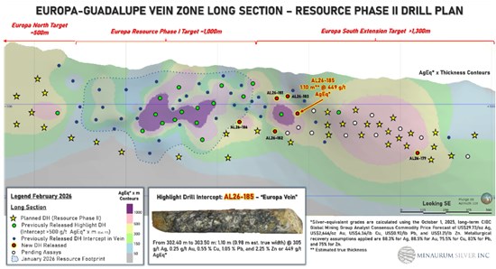 Cannot view this image? Visit: https://www.miningstockeducation.com/wp-content/uploads/2026/03/290293_32aa78dc5474a958_007.jpg