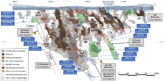 Cannot view this image? Visit: https://www.miningstockeducation.com/wp-content/uploads/2026/03/290506_cdbf8b4b94b15bc1_001.jpg