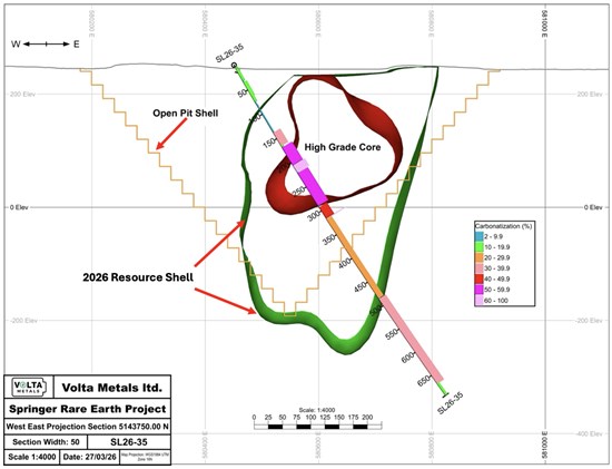 Cannot view this image? Visit: https://www.miningstockeducation.com/wp-content/uploads/2026/03/290511_4a6a5241649bcbb0_001.jpg