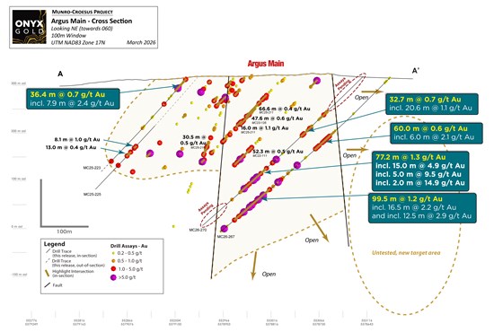 Cannot view this image? Visit: https://www.miningstockeducation.com/wp-content/uploads/2026/03/290593_4ef5eabc24ff1912_002.jpg