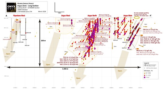 Cannot view this image? Visit: https://www.miningstockeducation.com/wp-content/uploads/2026/03/290593_4ef5eabc24ff1912_003.jpg